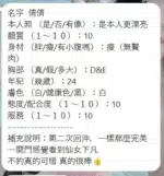 新竹定點茶-倩倩/163/45/22/E