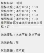 新竹定點茶-咪咪/156/42/?/C