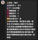 嘉義定點茶-瑜兒/160/49/24/E