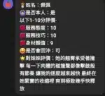 新竹定點茶-佩佩/160/49/?/D