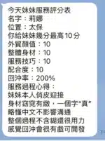 嘉義定點茶-莉娜/153/41/19/D