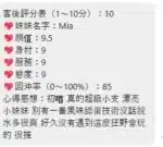 桃園定點茶-Mia/156/45/20/C