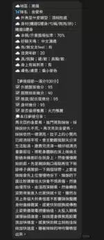 高雄定點茶-金愛希/160/43/19/E