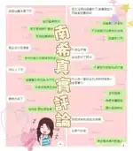台南定點茶-南希/160/45/23/F