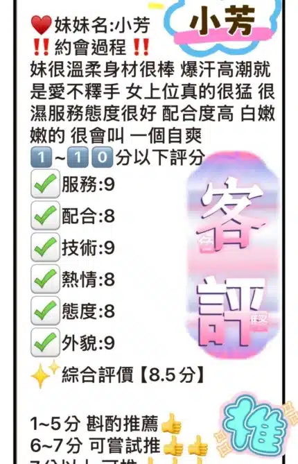 台中定點茶-小芳/158/47/?/C