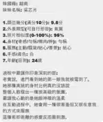 台中定點茶-吳芯月/164/48/19/D