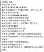台中定點茶-顏子瑜/161/45/?/E