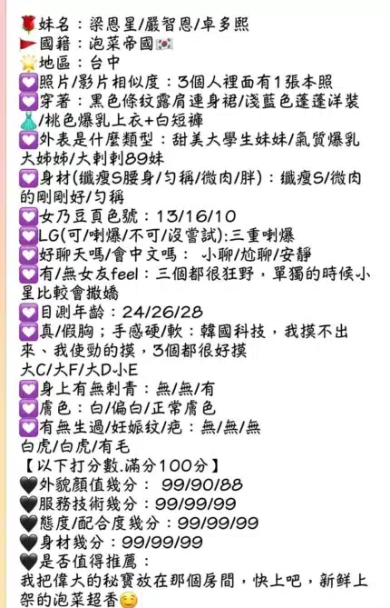 台中定點茶-嚴智恩/168/48/20/D