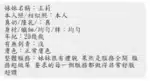 屏東定點茶-王莉/162/48/23/C