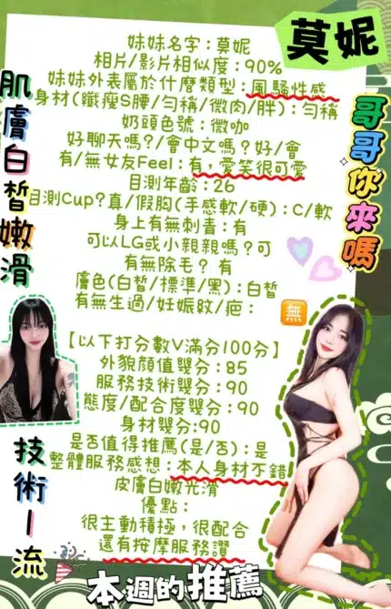 台南定點茶-莫妮/147/47/?/C