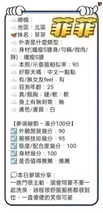 台中定點茶-菲菲/167/45/?/E