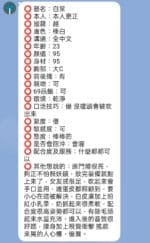 新竹定點茶-白棠/161/45/22/C