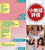 台南定點茶-小嫩妞/165/46/21/E