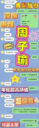 高雄定點茶-周子瑜/163/43/19/F
