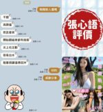 台南定點茶-張心語/165/45/20/D