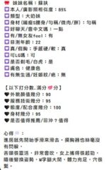 嘉義定點茶-蘇扶/159/43/?/E