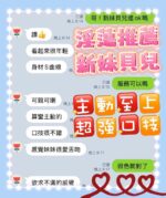 雲林定點茶-貝兒/162/46/?/F