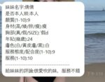 新竹定點茶-倩倩/163/45/22/E