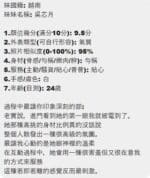 台中定點茶-吳芯月/164/48/19/D
