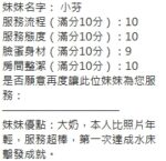 新竹定點茶-小芬/156/45/?/H