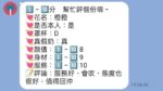 桃園定點茶-橙橙/158/46/?/D