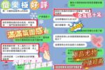台中定點茶-愷樂/160/42/21/C