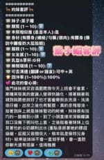 台南定點茶-葉子媚/162/48/21/F