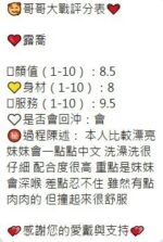 台中定點茶-露喬/157/48/?/F