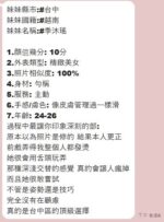 台中定點茶-季沐瑤/160/46/20/E