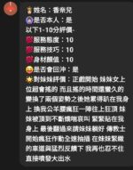 嘉義定點茶-香奈兒/167/49/?/D