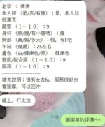 新竹定點茶-倩倩/163/45/22/E
