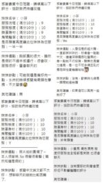 新竹定點茶-小芬/156/45/?/H