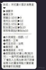嘉義定點茶-林初夏/152/42/23/D