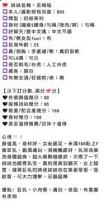 新竹定點茶-吉根柚/155/46/?/G