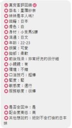 台中定點茶-星羅紗奈/152/39/24/F