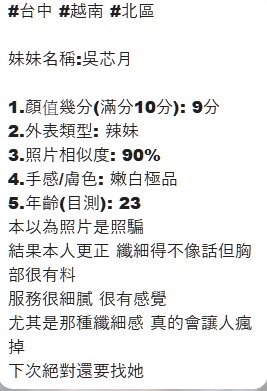 台中定點茶-吳芯月/172/58/26/C