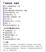 嘉義定點茶-水蜜桃/162/44/?/F